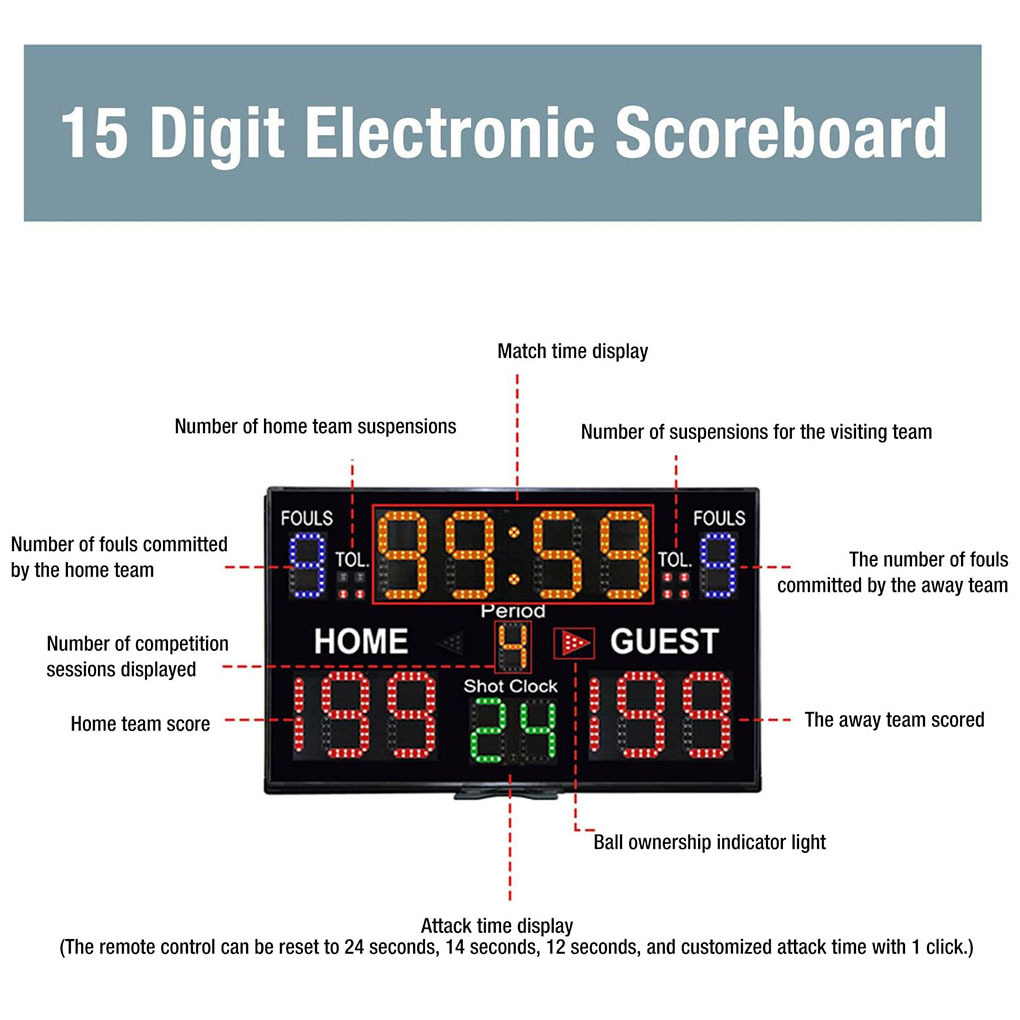 Papan skor Digital gantung din - Badminton Score ulasan dan harga