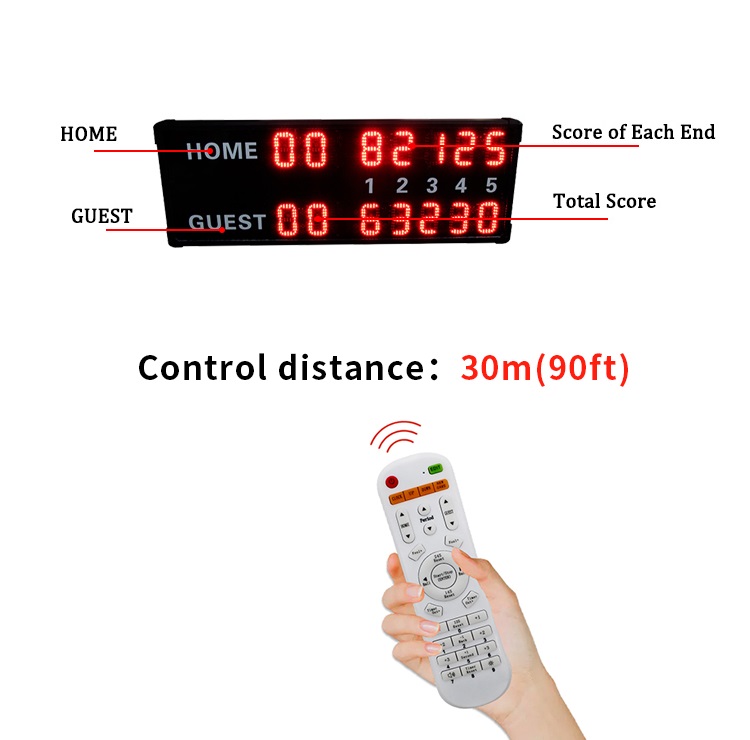 Papan Skor LED Tahan Air 14 Di - Badminton Score ulasan dan harga