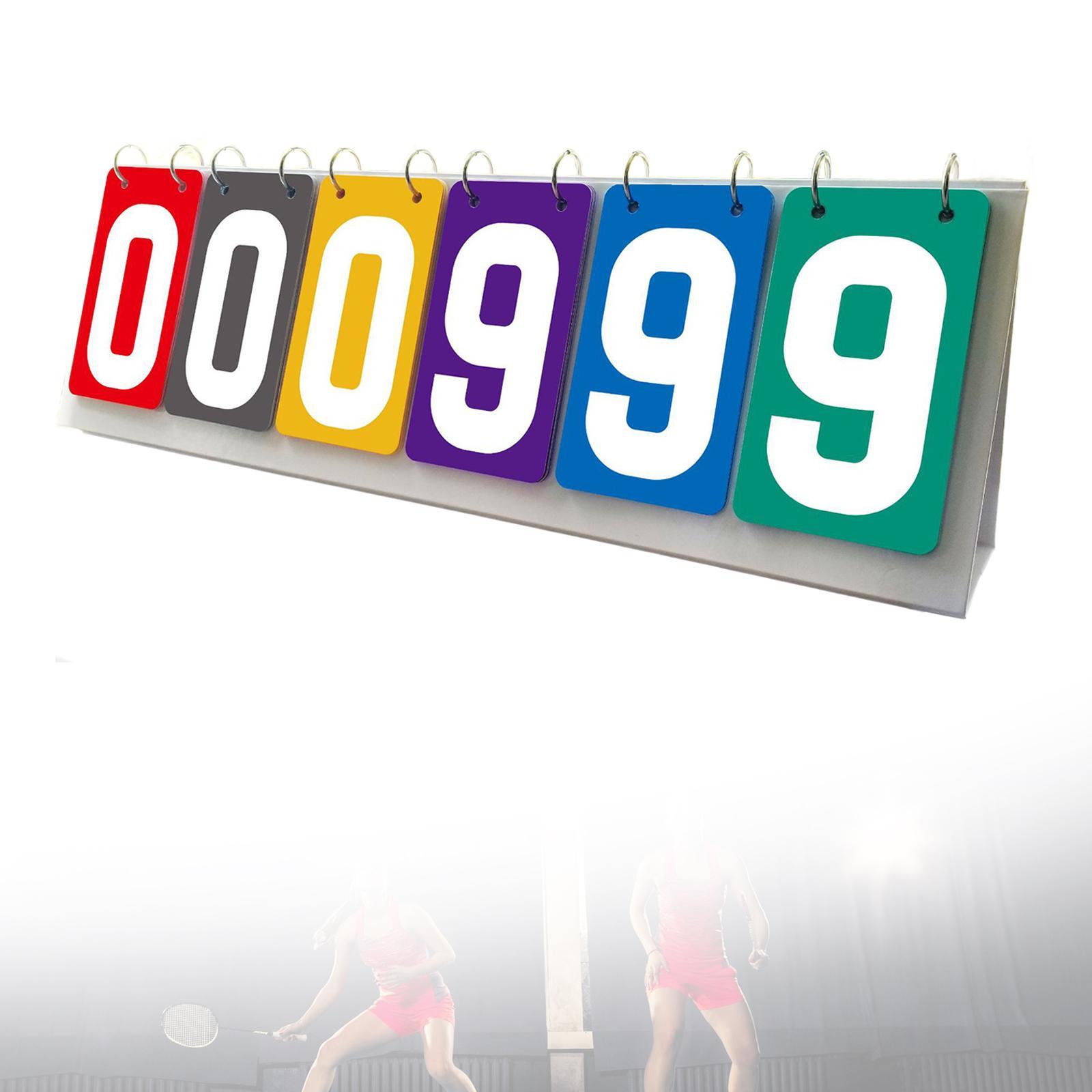 Papan Skor Kartu Lipat Penjaga - Badminton Score ulasan dan harga