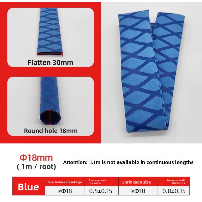 Pembungkus Pegangan Anti-Selip - Badminton World ulasan dan harga
